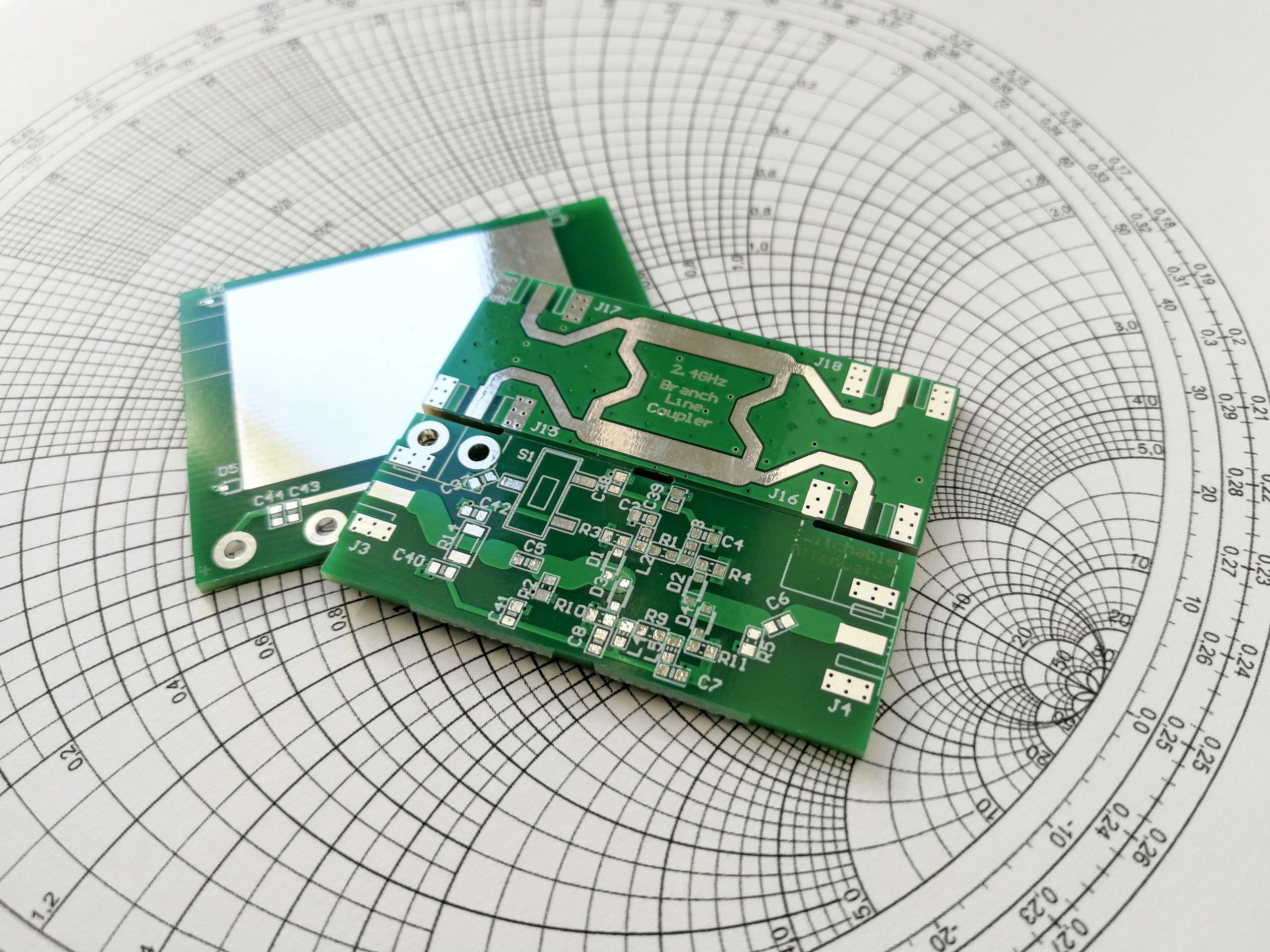 RF Module Integration for Defense